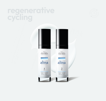 regenerative cycling