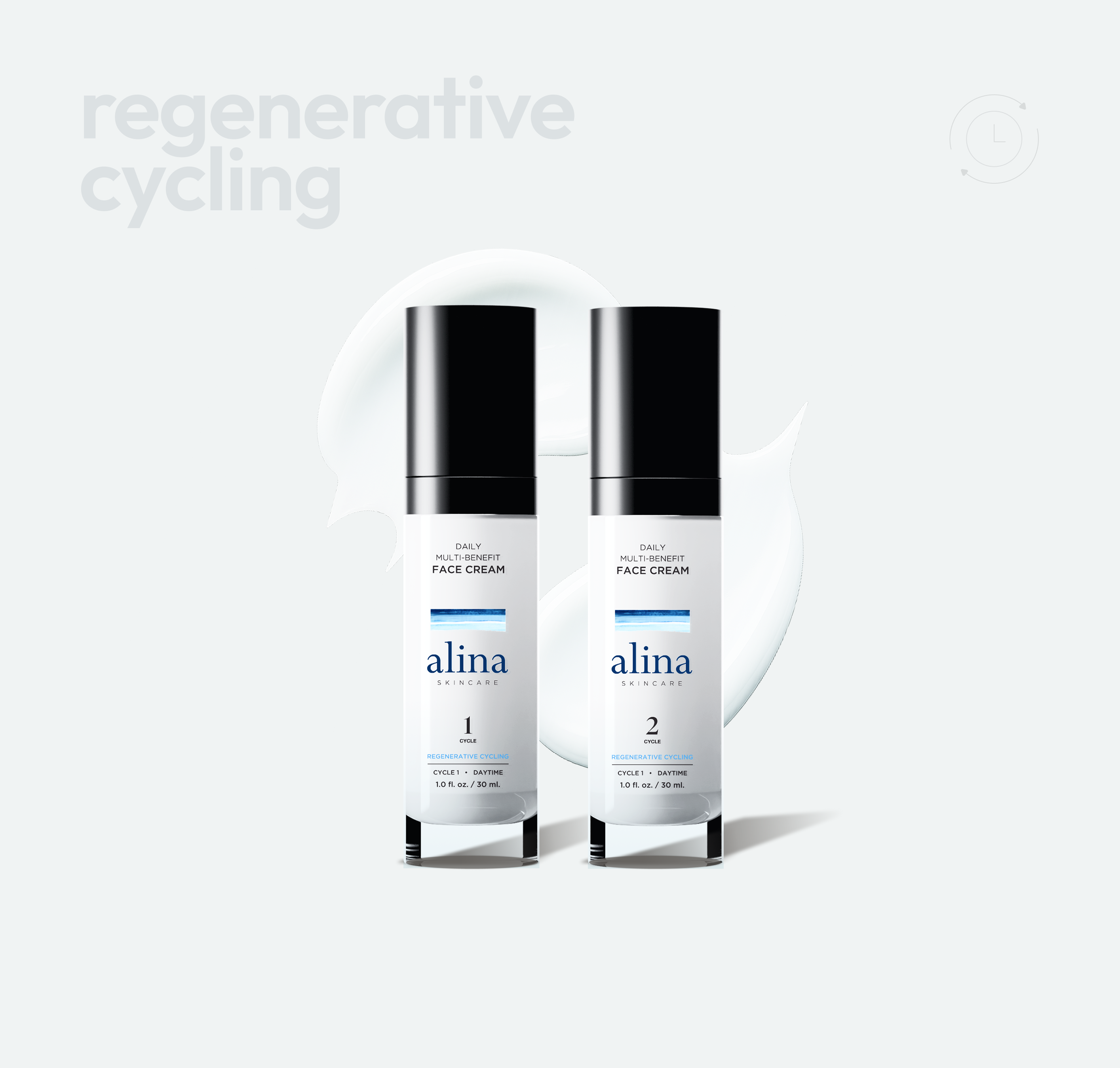 regenerative cycling