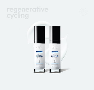 regenerative cycling